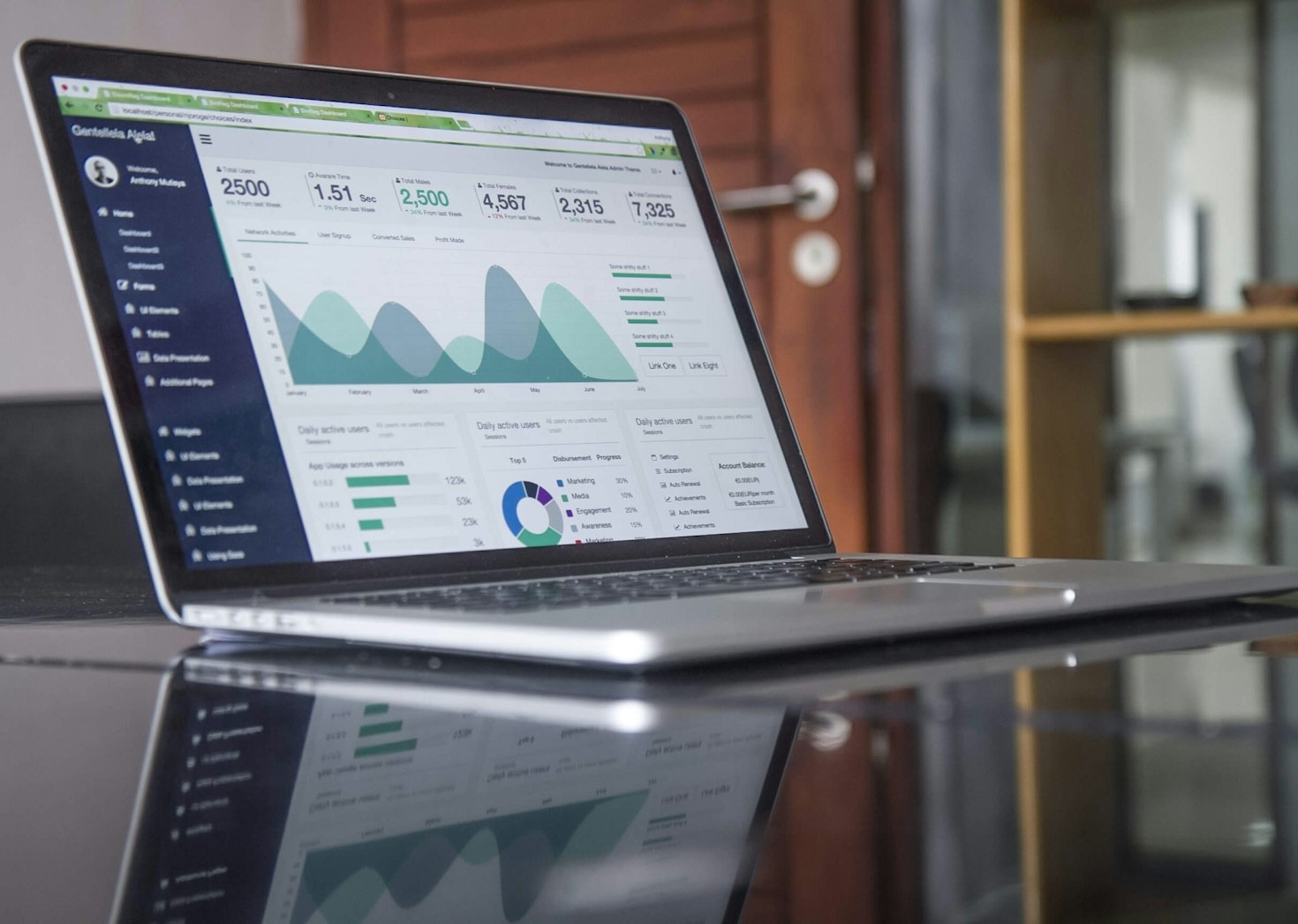 Building Trust Through Robust Cybersecurity Measures